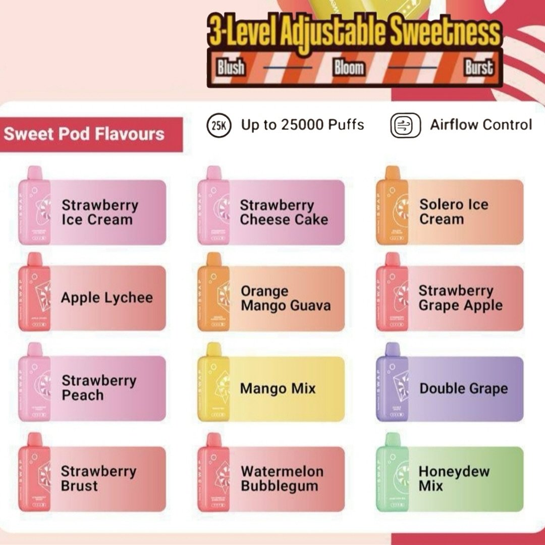 ELFBAR Swap 25000 STARTER KIT - Image 3